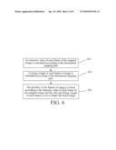 Method and system for fusing images diagram and image