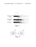 Method and system for fusing images diagram and image