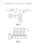 COLOR MAPPING METHOD diagram and image