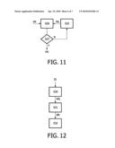 COLOR MAPPING METHOD diagram and image