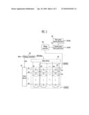 ORGANIC LIGHT EMITTING DISPLAY AND METHOD OF DRIVING THE SAME diagram and image