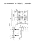 DRIVING METHOD AND ELECTRO-OPTICAL APPARATUS diagram and image