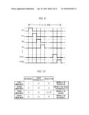 DRIVING METHOD AND ELECTRO-OPTICAL APPARATUS diagram and image