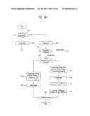 METHOD AND APPARATUS FOR TRANSMITTING AND RECEIVING DATA USING MOBILE TERMINAL diagram and image