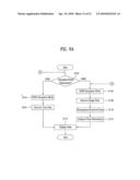 METHOD AND APPARATUS FOR TRANSMITTING AND RECEIVING DATA USING MOBILE TERMINAL diagram and image