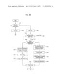 METHOD AND APPARATUS FOR TRANSMITTING AND RECEIVING DATA USING MOBILE TERMINAL diagram and image