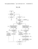 METHOD AND APPARATUS FOR TRANSMITTING AND RECEIVING DATA USING MOBILE TERMINAL diagram and image