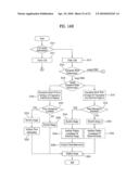 METHOD AND APPARATUS FOR TRANSMITTING AND RECEIVING DATA USING MOBILE TERMINAL diagram and image