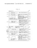 COMMUNICATION APPARATUS, CONTROL METHOD OF COMMUNICATION APPARATUS, PROGRAM, AND SYSTEM diagram and image