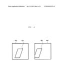 Image distortion compensation method and apparatus diagram and image