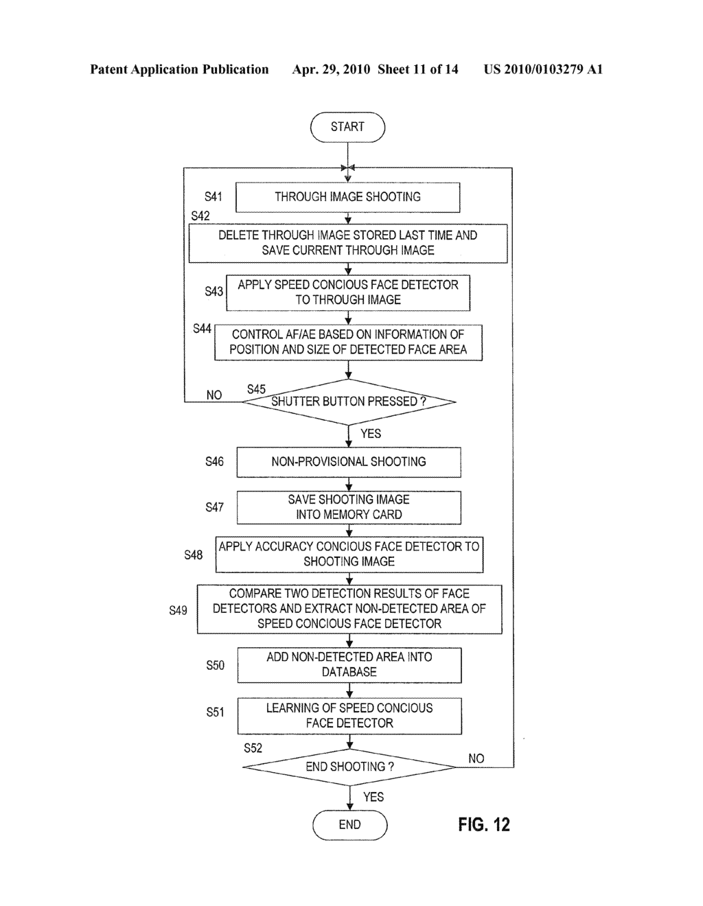 FACE DETECTION DEVICE, DIGITAL CAMERA, AND COMPUTER READABLE STORAGE MEDIUM WHICH STORES A FACE DETECTION PROGRAM - diagram, schematic, and image 12