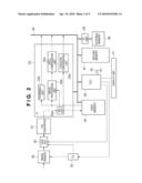 IMAGE SENSING APPARATUS, REGISTRATION APPARATUS, AND CONTROL METHOD AND PROGRAM THEREFOR diagram and image