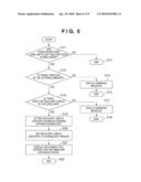 IMAGE SENSING APPARATUS, REGISTRATION APPARATUS, AND CONTROL METHOD AND PROGRAM THEREFOR diagram and image