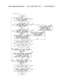 IMAGE PICK-UP DEVICE, COMPUTER READABLE RECORDING MEDIUM INCLUDING RECORDED PROGRAM FOR CONTROL OF THE DEVICE, AND CONTROL METHOD diagram and image