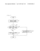 IMAGE PICK-UP DEVICE, COMPUTER READABLE RECORDING MEDIUM INCLUDING RECORDED PROGRAM FOR CONTROL OF THE DEVICE, AND CONTROL METHOD diagram and image