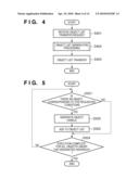 IMAGE CAPTURING APPARATUS AND CONTROL METHOD THEREOF, SYSTEM, AND PROGRAM diagram and image