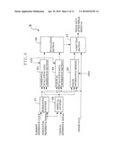 DIGITAL CAMERA COMPRISING SMEAR REMOVAL FUNCTION diagram and image