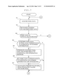 DIGITAL CAMERA COMPRISING SMEAR REMOVAL FUNCTION diagram and image