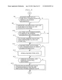 DIGITAL CAMERA COMPRISING SMEAR REMOVAL FUNCTION diagram and image