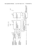 DIGITAL CAMERA COMPRISING SMEAR REMOVAL FUNCTION diagram and image