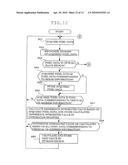 DIGITAL CAMERA COMPRISING SMEAR REMOVAL FUNCTION diagram and image