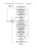 IMAGE CAPTURE APPARATUS WITH OPTICAL FINDER diagram and image