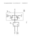 SOURCE DRIVER STRUCTURE FOR DISPLAY AND OUTPUT CONTROL CIRCUIT THEREOF diagram and image