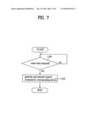 MEDIA SIGNAL SINK AND METHOD FOR PLAYING IMAGE THEREOF diagram and image