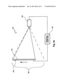 IMAGE PROJECTION METHODS AND INTERACTIVE INPUT/PROJECTION SYSTEMS EMPLOYING THE SAME diagram and image