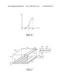 HORIZONTAL ELECTRIC FIELD TYPE LIQUID CRYSTAL DISPLAY DEVICE diagram and image