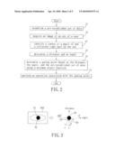 EYE-TRACKING METHOD AND SYSTEM FOR IMPLEMENTING THE SAME diagram and image