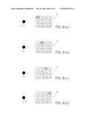 EYE-TRACKING METHOD AND SYSTEM FOR IMPLEMENTING THE SAME diagram and image