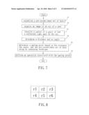 EYE-TRACKING METHOD AND SYSTEM FOR IMPLEMENTING THE SAME diagram and image