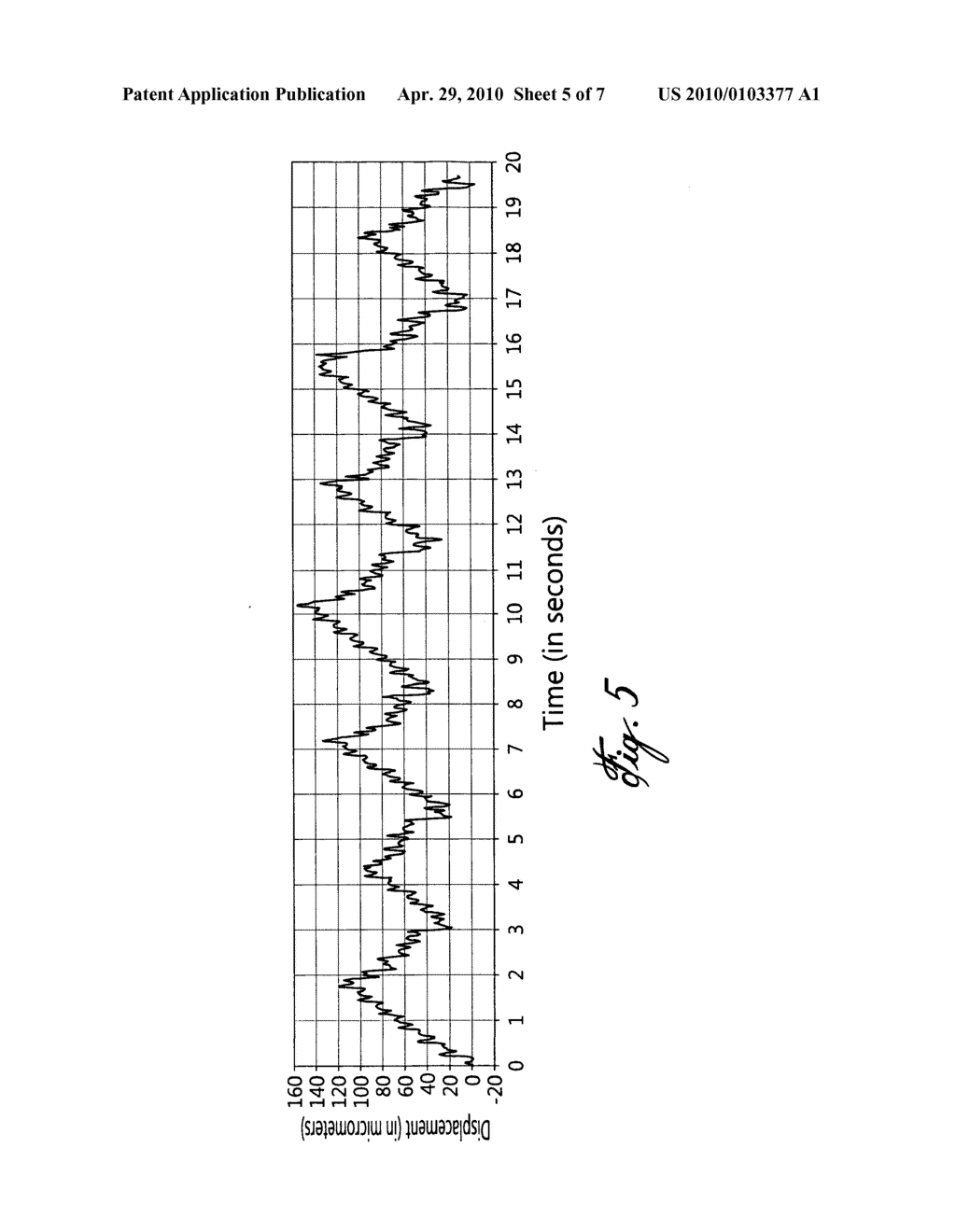 APPARATUS AND METHOD FOR MEASURING A DISPLACEMENT WITHIN AN EYE IN VIVO IN SITU, AND METHOD OF ASSESSMENT - diagram, schematic, and image 06