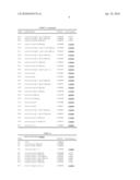 SYSTEMS AND SOFTWARE FOR WAVEFRONT DATA PROCESSING, VISION CORRECTION, AND OTHER APPLICATIONS diagram and image