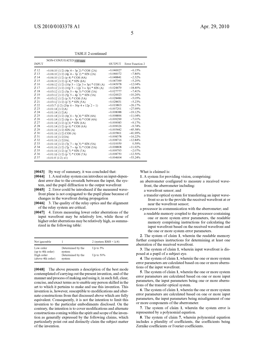 SYSTEMS AND SOFTWARE FOR WAVEFRONT DATA PROCESSING, VISION CORRECTION, AND OTHER APPLICATIONS - diagram, schematic, and image 08