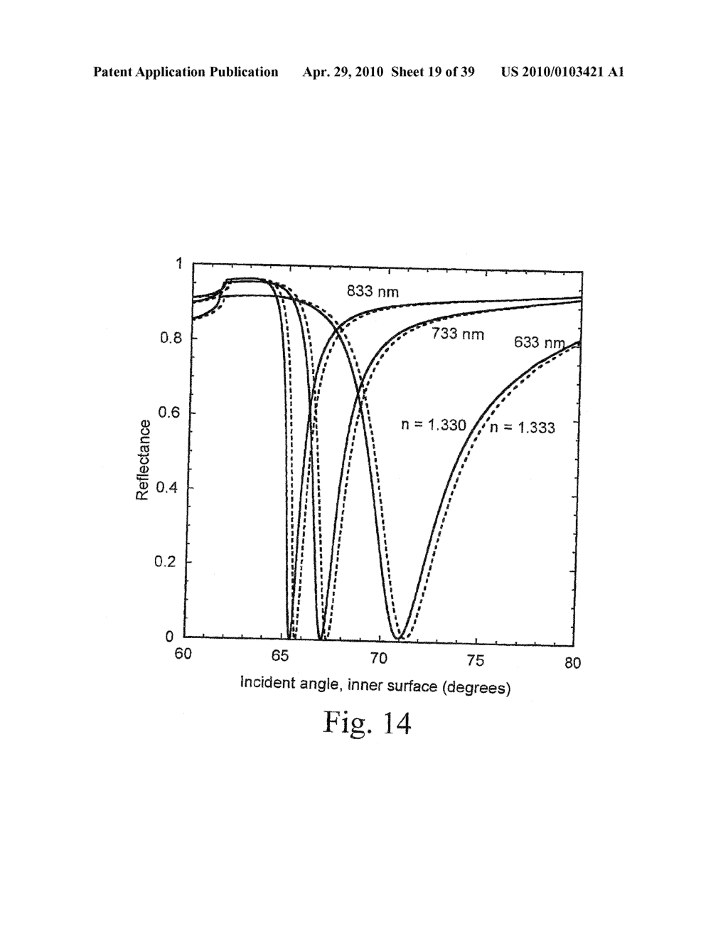 SENSOR UNIT FOR A SURFACE PLASMON RESONANCE (SPR) UNIT - diagram, schematic, and image 20