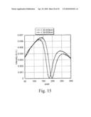 SENSOR UNIT FOR A SURFACE PLASMON RESONANCE (SPR) UNIT diagram and image