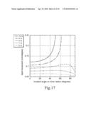 SENSOR UNIT FOR A SURFACE PLASMON RESONANCE (SPR) UNIT diagram and image