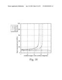 SENSOR UNIT FOR A SURFACE PLASMON RESONANCE (SPR) UNIT diagram and image