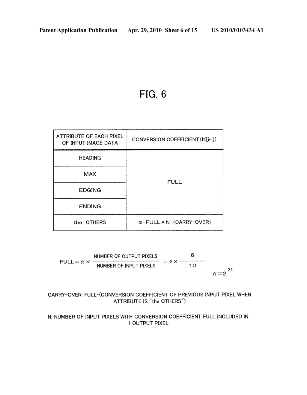 IMAGE PROCESSING APPARATUS, IMAGE FORMING APPARATUS, IMAGE PROCESSING METHOD, AND COMPUTER READABLE MEDIUM STORING PROGRAM - diagram, schematic, and image 07