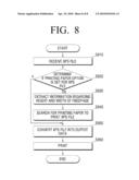 IMAGE FORMING APPARATUS AND METHOD diagram and image