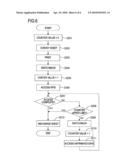 IMAGE FORMING DEVICE CAPABLE OF COMPLETING ACCESS OPERATION TO RFID ON RECORDING MEDIUM diagram and image