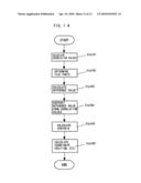 METHOD FOR DETECTING POSITION OF REPRODUCED HOLOGRAM IMAGE AND HOLOGRAM APPARATUS diagram and image