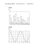 Optoelectronic Device diagram and image