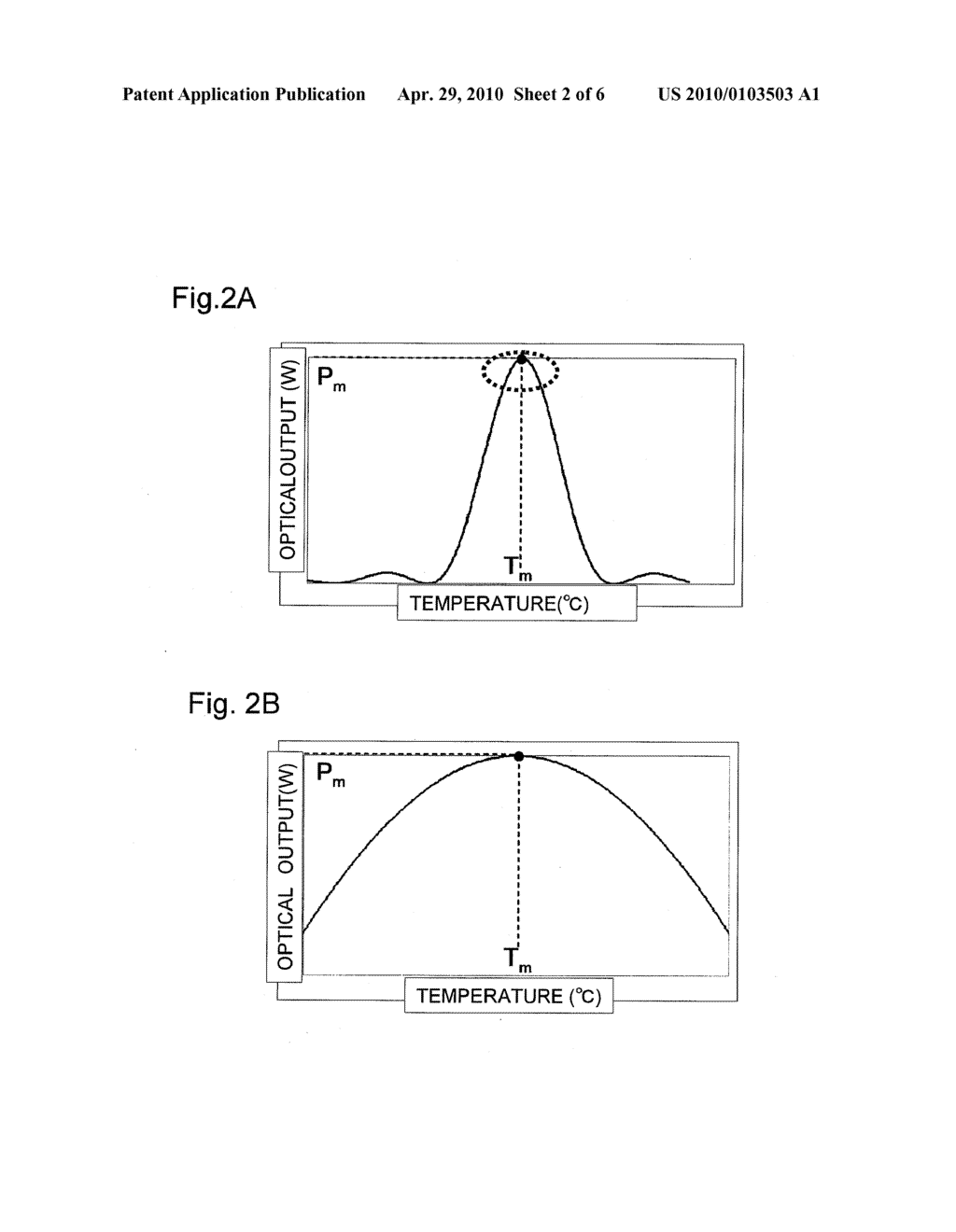 OPTICAL OUTPUT CONTROLLER AND ITS CONTROL METHOD - diagram, schematic, and image 03