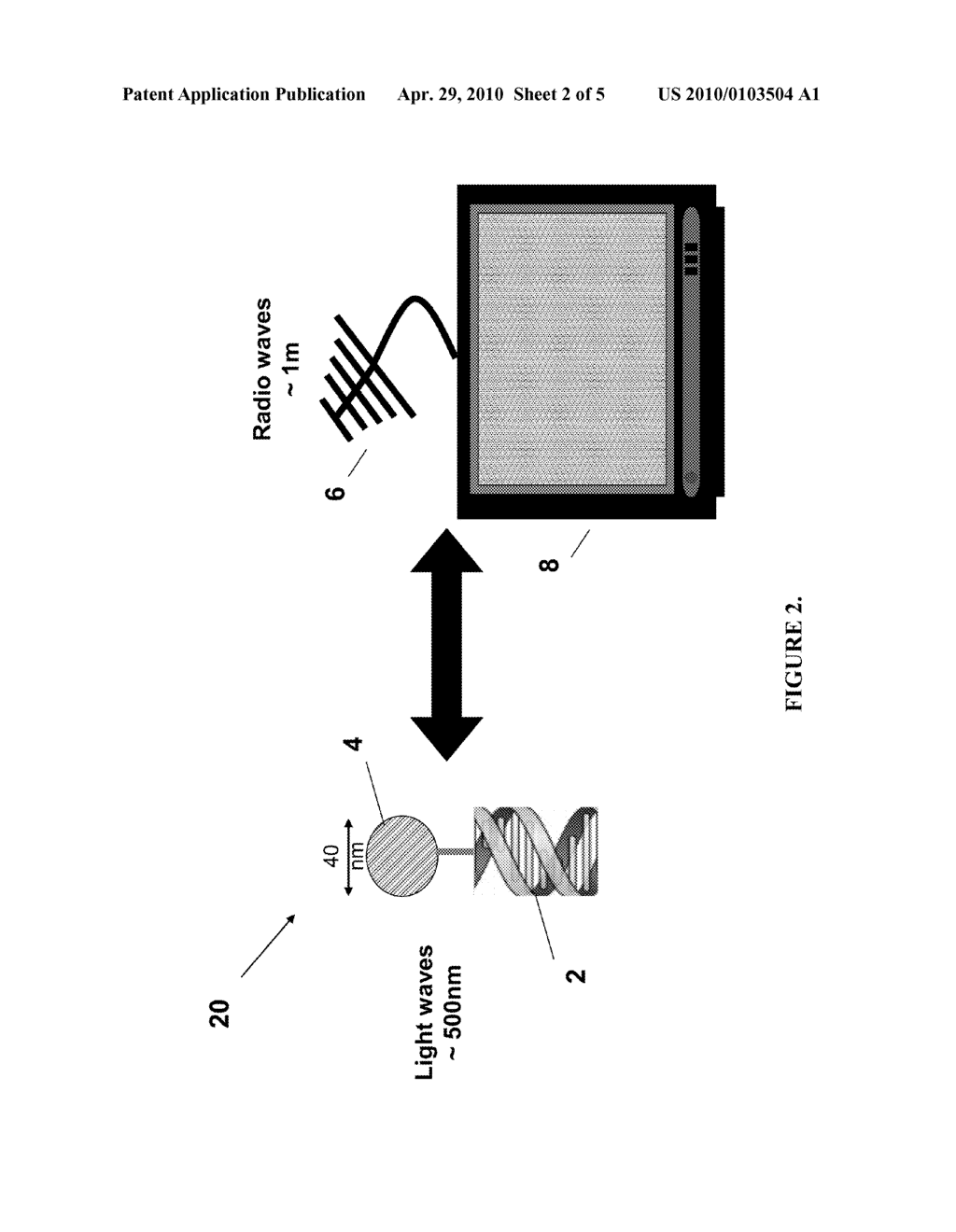 NANO-ANTENNA ENHANCED IR UP-CONVERSION MATERIALS - diagram, schematic, and image 03