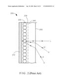 Projection screen diagram and image