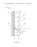 Projection screen diagram and image