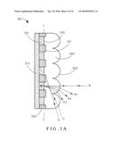 Projection screen diagram and image